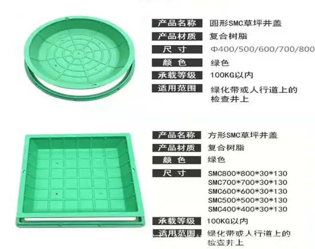蒋湖农场树脂复合种植井盖展示